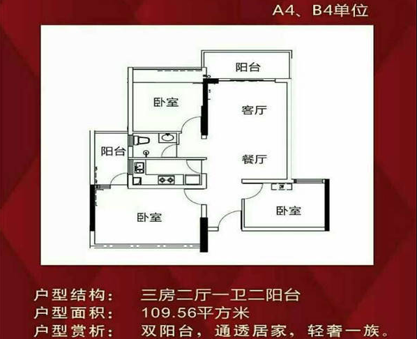 长安中心3区【隆腾花园】3栋花园特价6680一平(图8)