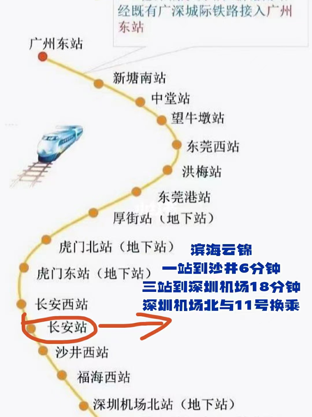 长安培英中学旁【滨海云锦】均价4280一平(图3)