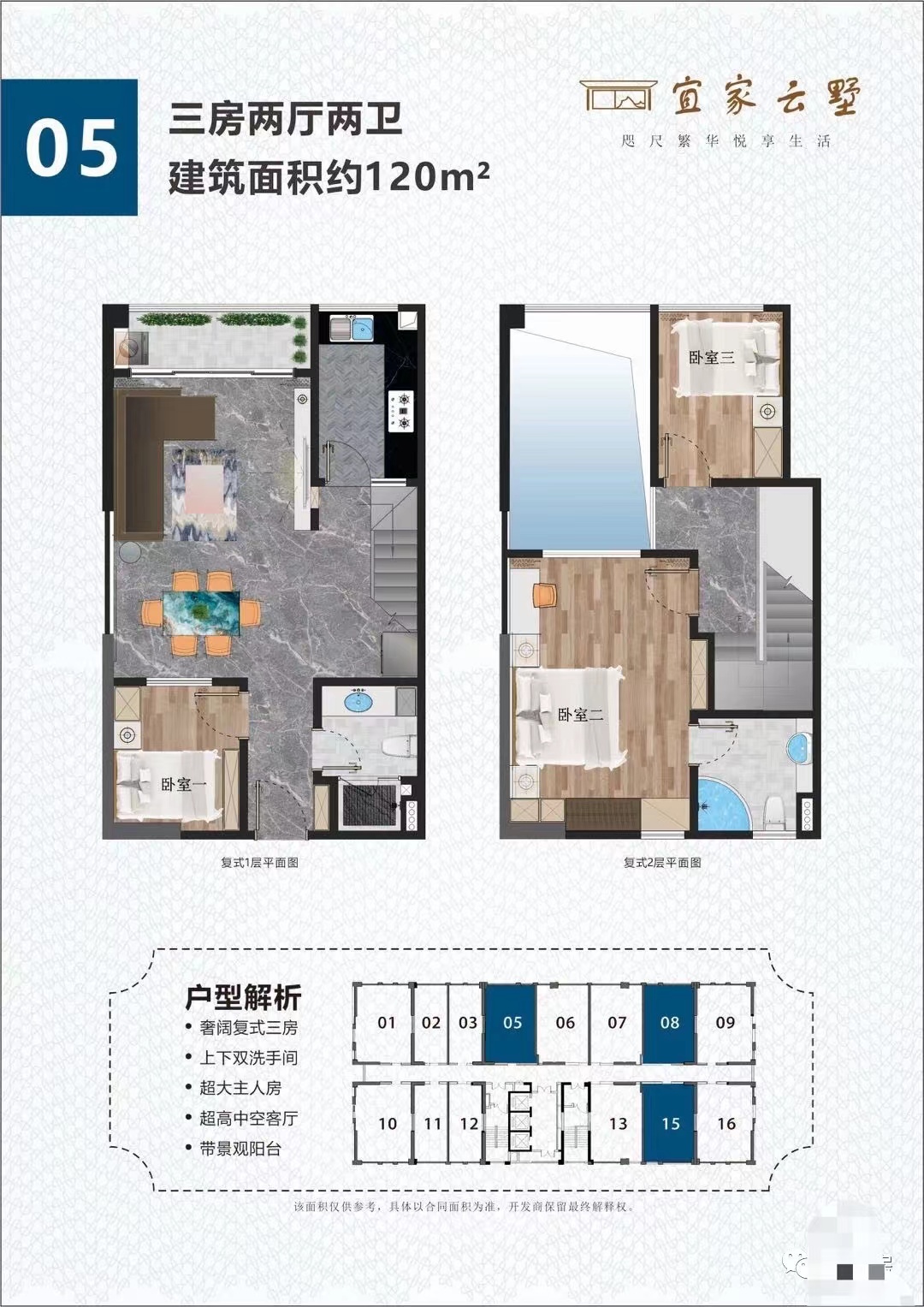 厚街3栋花园【宜家云墅】均价6800带精装交房(图8)