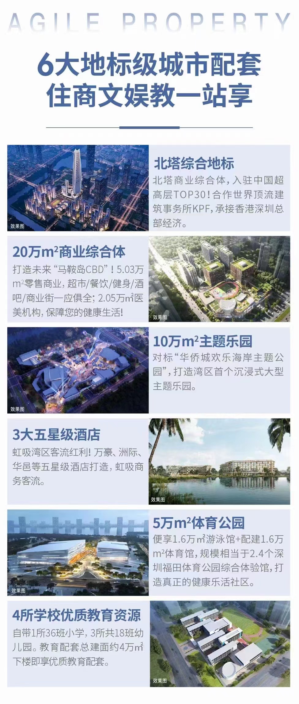 航母级地标中心36栋洋房【湾区壹号】深中通道马鞍岛(图10)