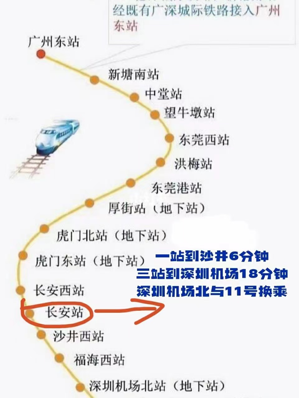 长安培英中学旁【时代名城】2栋电梯房两房首付10万(图4)