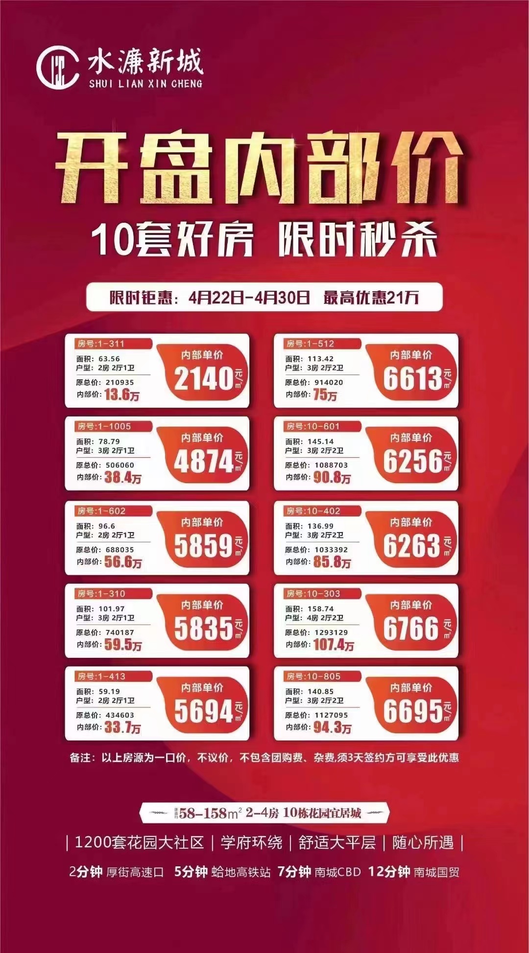特价2140起买【水濂新城】近南城10栋花园(图2)