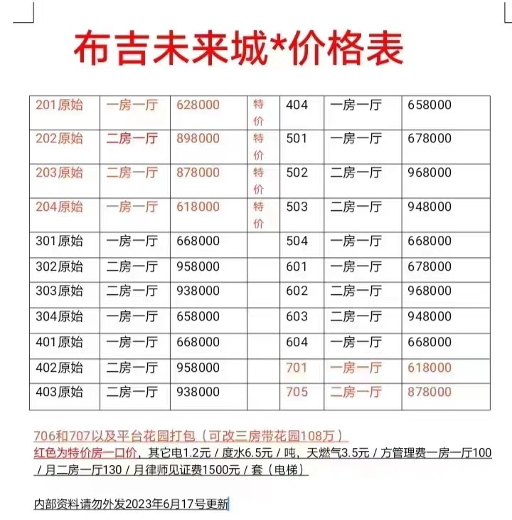 布吉原始户型【未来城】首付18万一套起(图11)