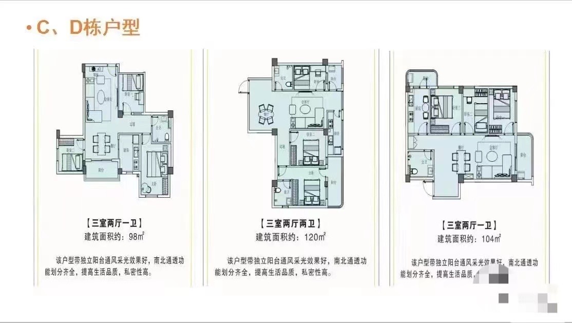 道滘儿童乐园旁【江望悦府】三房首付6万一套(图6)