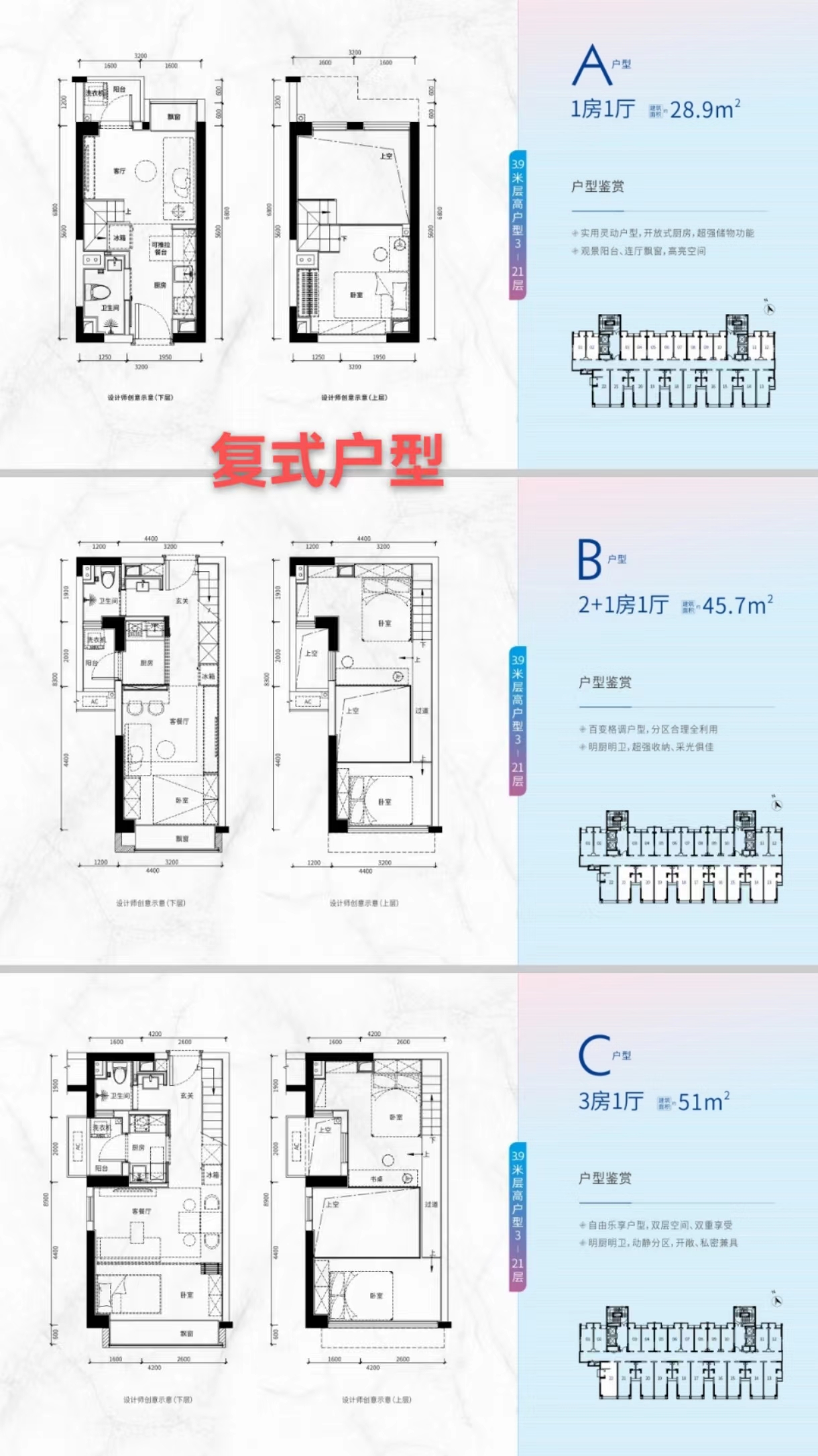 观澜红本商品房【九龙公馆】复试相当于11500一平(图6)