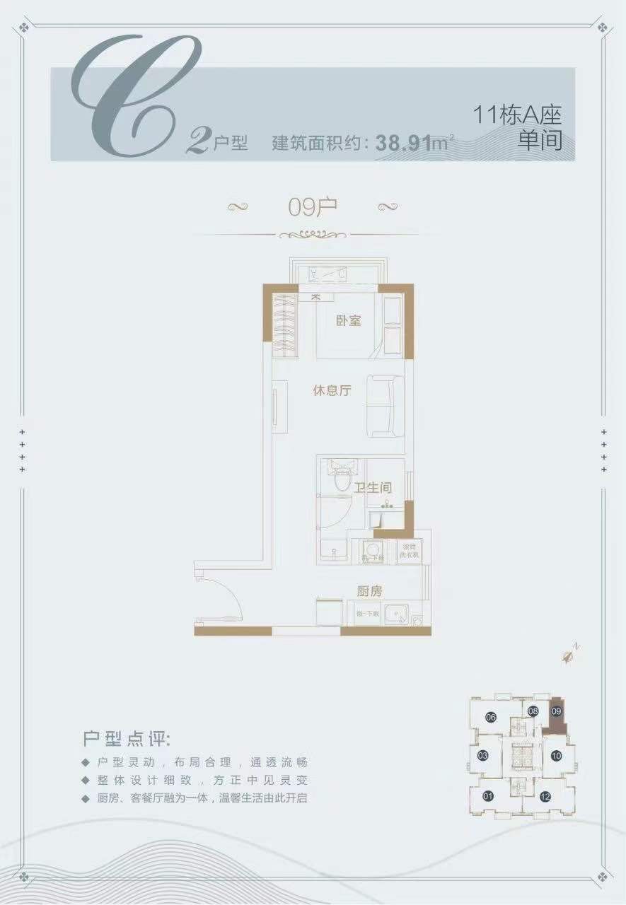 龙华大浪【恒大智汇城】18栋花园相当于12000一平(图5)