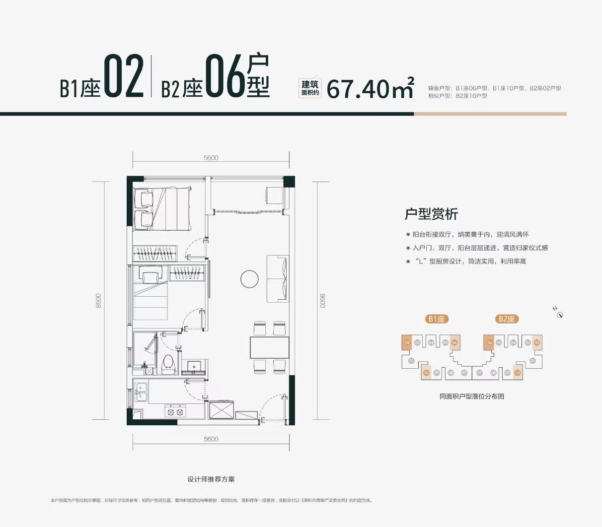 福永凤凰山【梧桐树港湾】红本房公寓45000一平(图8)